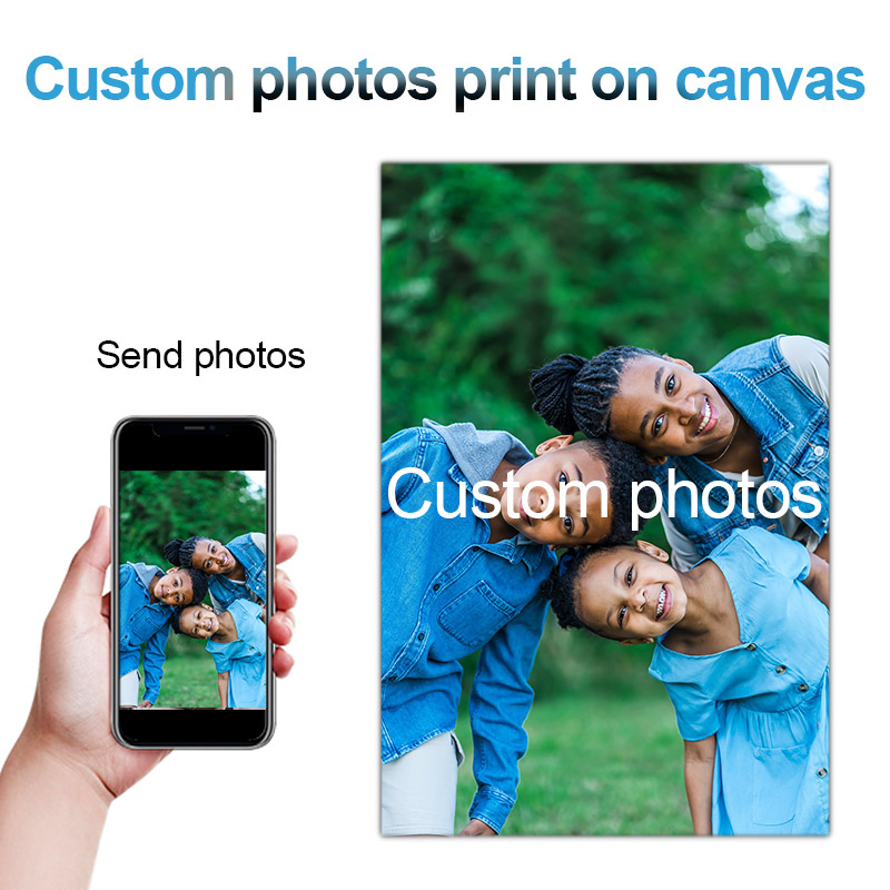Individueller Fotodruck-Poster – Commercial Printing Options Bewertung und Preis